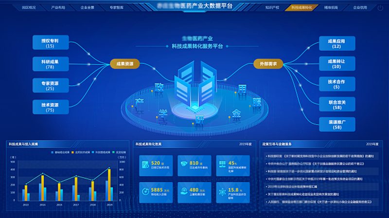 实验室玻璃耗材清洗步骤方法全解析